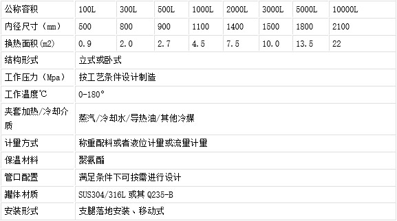 参数.jpg