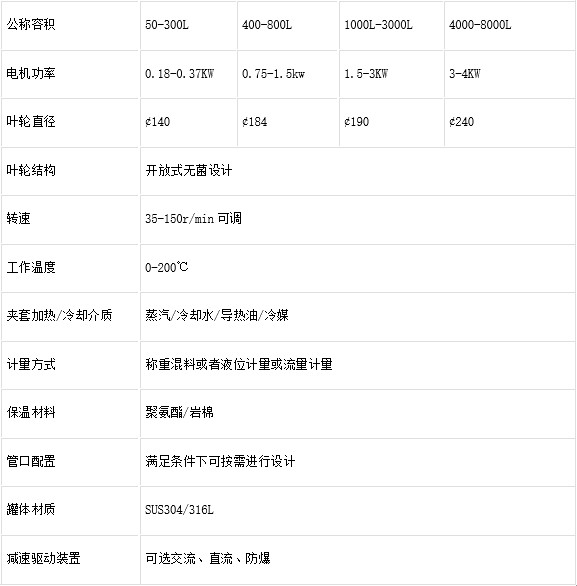 参数.jpg