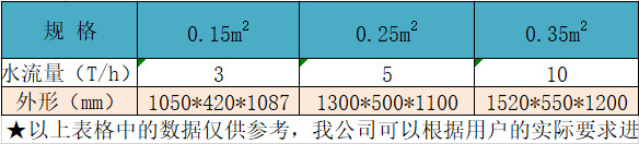 双联过滤器.jpg