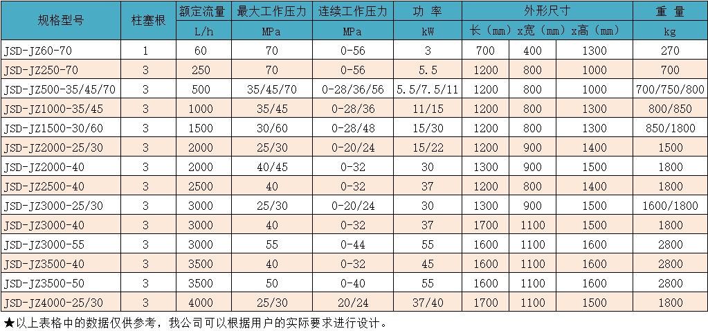 均质机.jpg