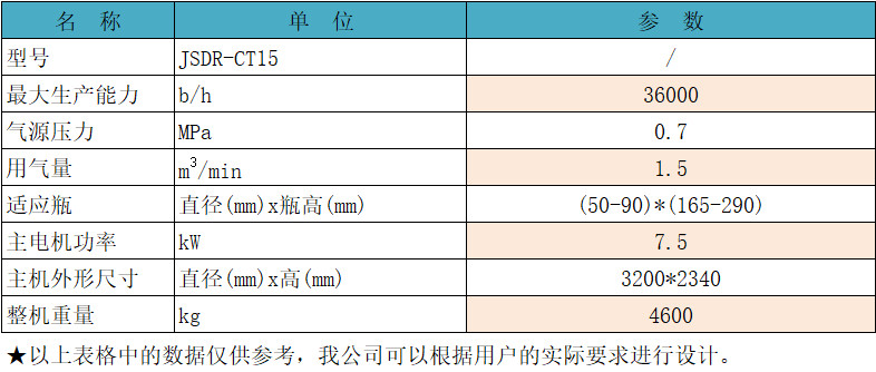 理瓶机.jpg