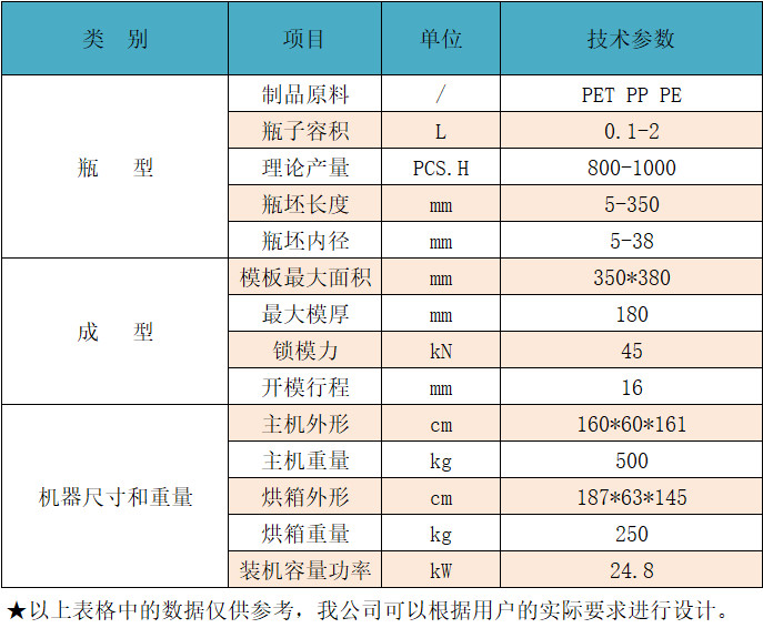 自动吹瓶机.jpg