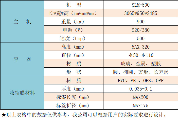 套标机参数.jpg