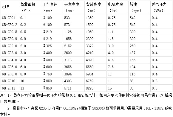 参数.jpg