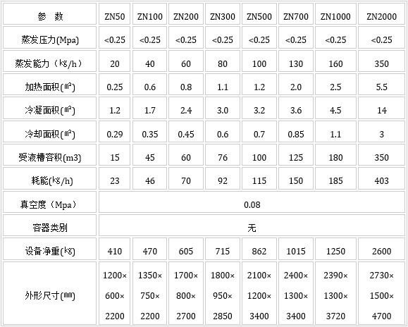 参数.jpg